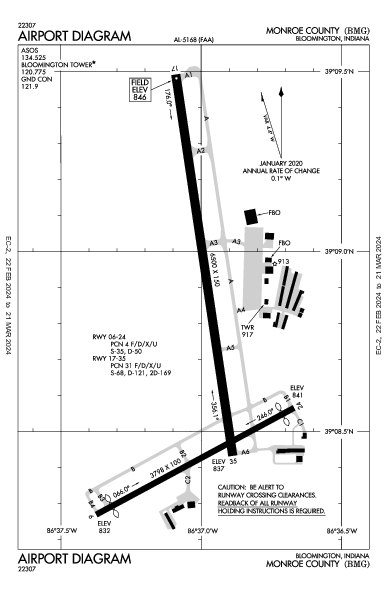 Monroe County Airport (Bloomington, IN): KBMG Airport Diagram