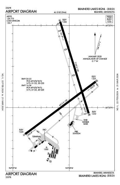 Brainerd Lakes Rgnl Airport (Brainerd, MN): KBRD Airport Diagram