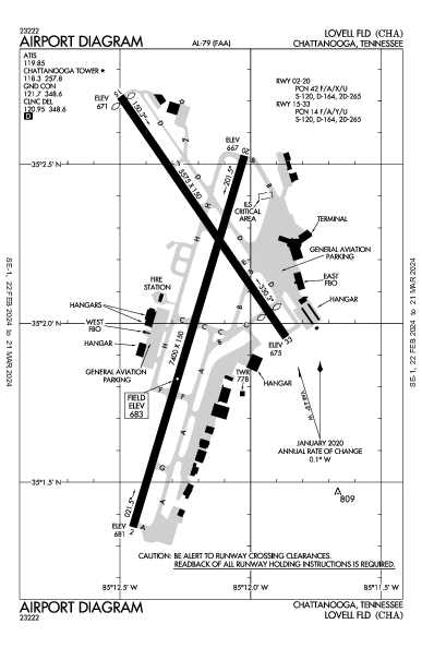 Lovell Fld Airport (Chattanooga, TN): KCHA Airport Diagram