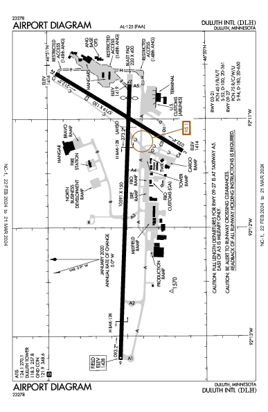 Duluth Intl Airport (Duluth, MN): KDLH Airport Diagram