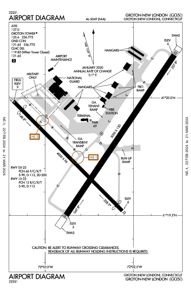 Groton-New London Airport (Groton (New London), CT): KGON Airport Diagram