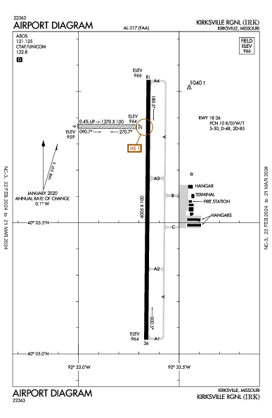 Kirksville Rgnl Airport (Kirksville, MO): KIRK Airport Diagram