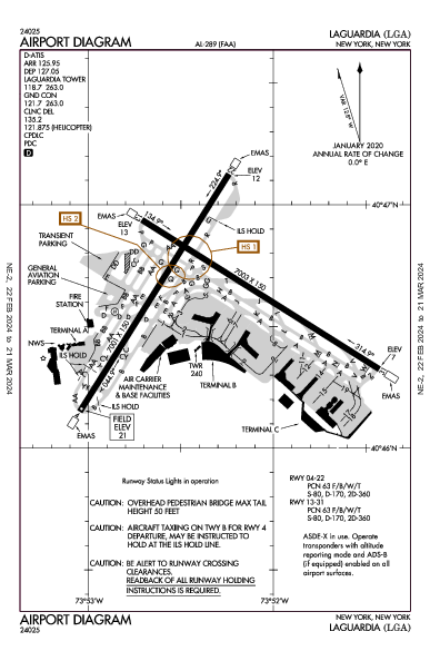 LaGuardia Airport (New York, NY): KLGA Airport Diagram