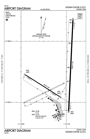 Logan-Cache Airport (Logan, UT): KLGU Airport Diagram