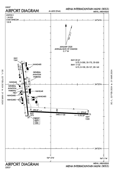 Mena Intermountain Muni Airport (Mena, AR): KMEZ Airport Diagram