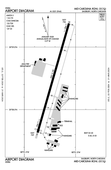 Mid-Carolina Rgnl Airport (Salisbury, NC): KRUQ Airport Diagram
