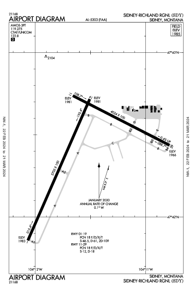 Sidney-Richland Rgnl Airport (Sidney, MT): KSDY Airport Diagram