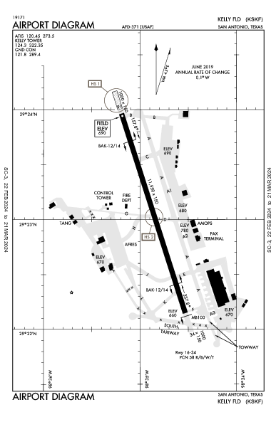 Kelly Field Airport (San Antonio, TX): KSKF Airport Diagram