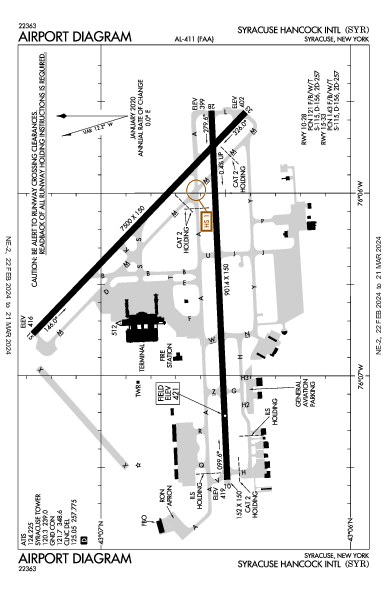 Syracuse Hancock Intl Airport (Syracuse, NY): KSYR Airport Diagram