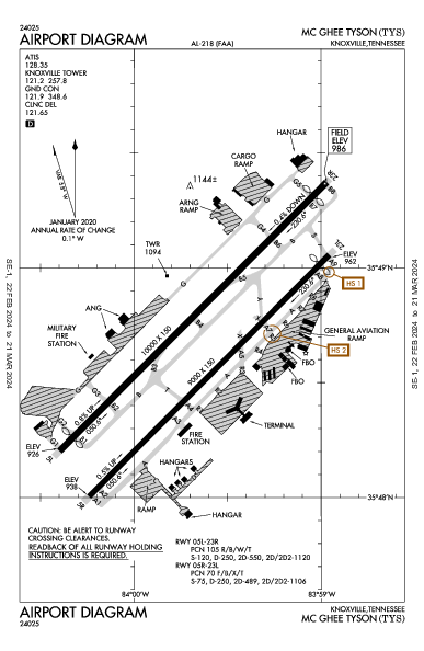 McGhee Tyson Airport (Knoxville, TN): KTYS Airport Diagram