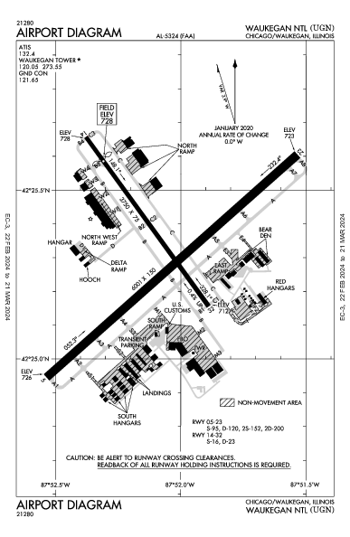 Waukegan Ntl Airport (Chicago/Waukegan, IL): KUGN Airport Diagram