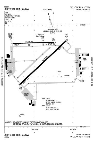 Willow Run Airport (Detroit, MI): KYIP Airport Diagram